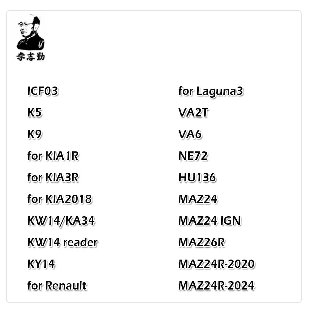 Lishi 2 in 1 GPX for Wuling HD74 HD75 GM25R NH2/B5 for KAWASAKI LDV2021 YA4 YA4R ,NEW SM3 SM5 ,NEW SW5.7(2),KPT-1 SIP16 HU36 S09 view 6