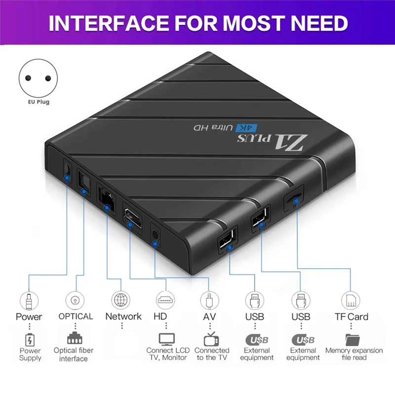 B92B-H618 Network Set-Top Box Smart TV Box For Android 12 Dual-Band Wifi 8K Screen Projection TVBOX