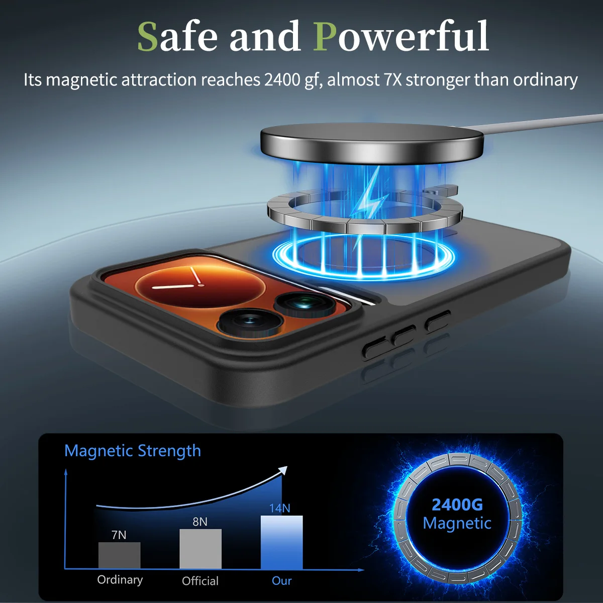 حافظة مغناطيسية غير لامعة لهاتف Magsafe لهاتف Xiaomi Mi 17 Pro Max 15 Ultra 15T 14T Pro 5G غطاء مقاوم للصدمات للشحن اللاسلكي