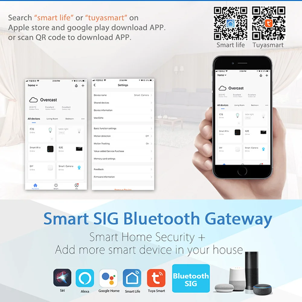 Jianshu Bluetooth ZigBee Gatway Unterstützung Tuya Gerät Smart Life Intelligente Brücke Smart Home Hub Sprach steuerung über Alexa Google