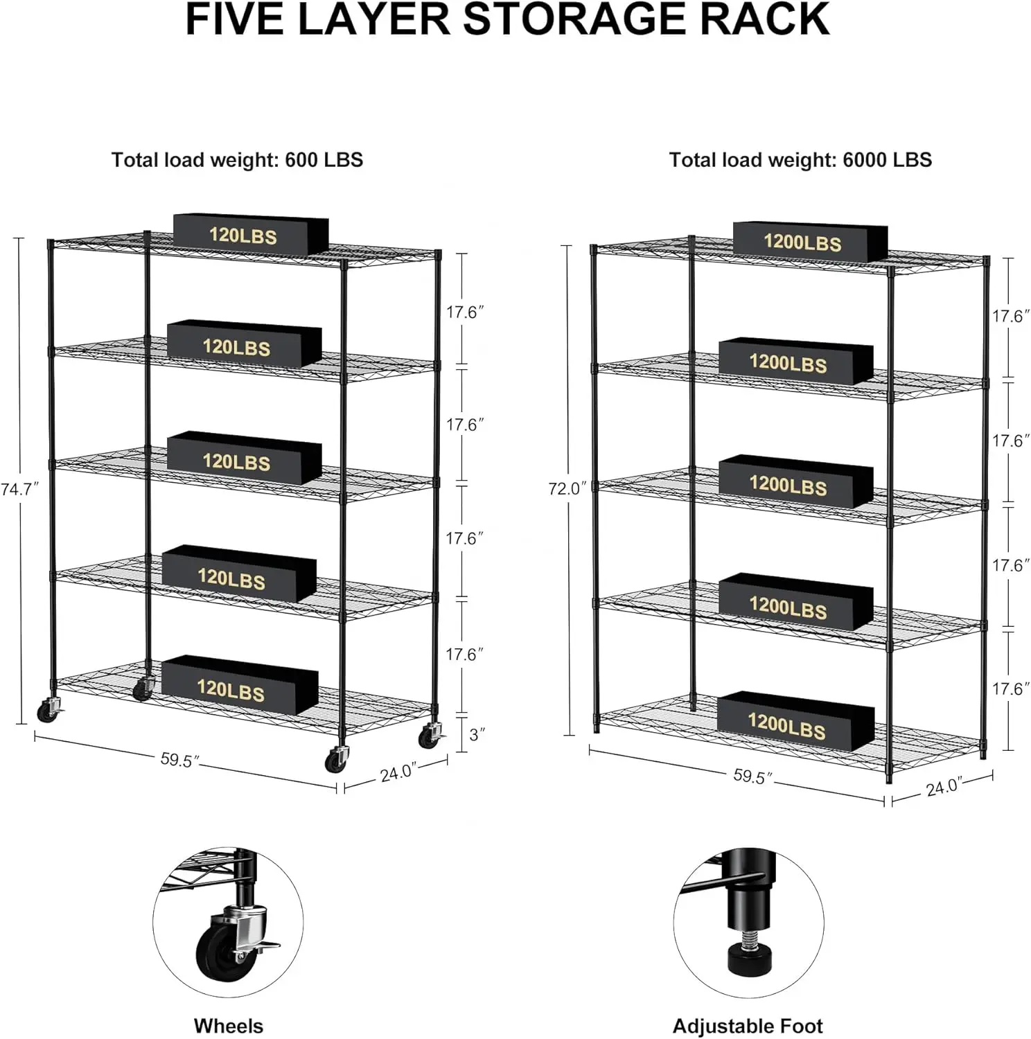 Unidade do shelving do fio do metal com rodas, 5-Tier, 60 "L× 24" W× 72 "H, shelving resistente, ajustável e cremalheiras do armazenamento com forros, para shelving