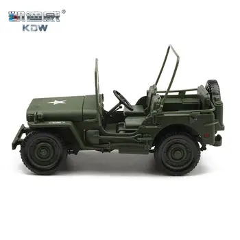 10 最佳銷售 威利斯 - №4