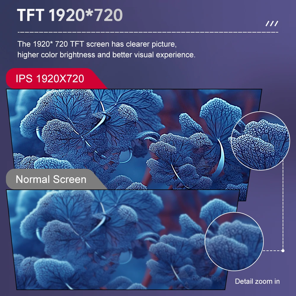 Display multimediale per auto Android Auto CarPlay wireless per BMW Serie 1 E81 E82 E87 E88 Sistema CCC/CIC Touch Screen Autoradio