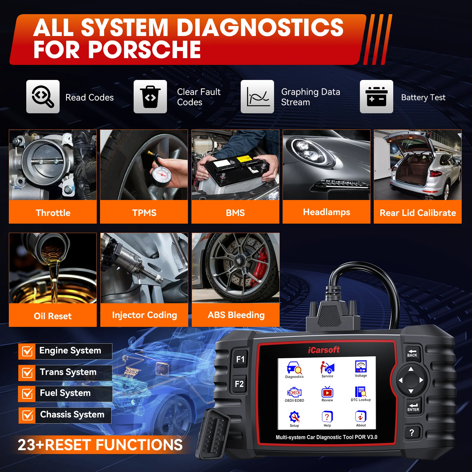 iCarsoft 2025 POR V3.0 All System OBD2 Scanner, Bidirectional Diagnostic Tool for Porsche/Cayenne, 27+ Resets Functions Auto VIN