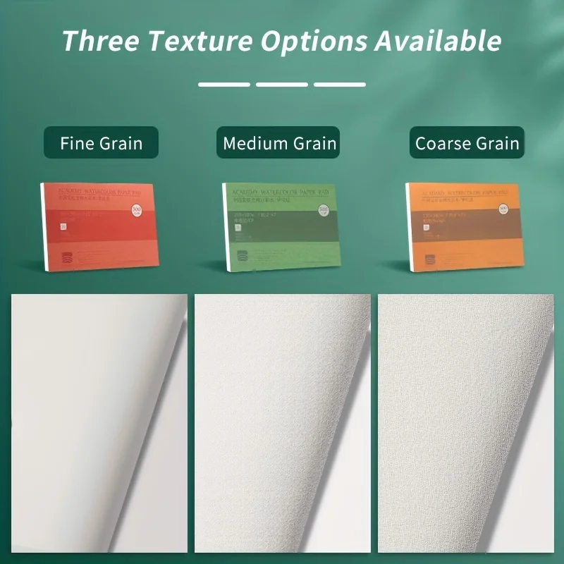 لوحة ورق بألوان مائية 20 ورقة 7 بوصة × 4.9 بوصة، 200 جرام لكل متر مربع لطلاء الحبر، وسائط مبللة، سطح مزخرف رائع، كراسة الرسم للبالغين والفنانين #5
