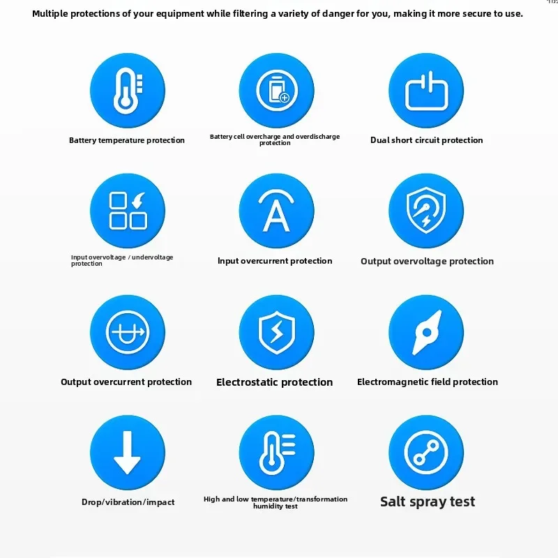 2-20PCS 1200Mah BL-…