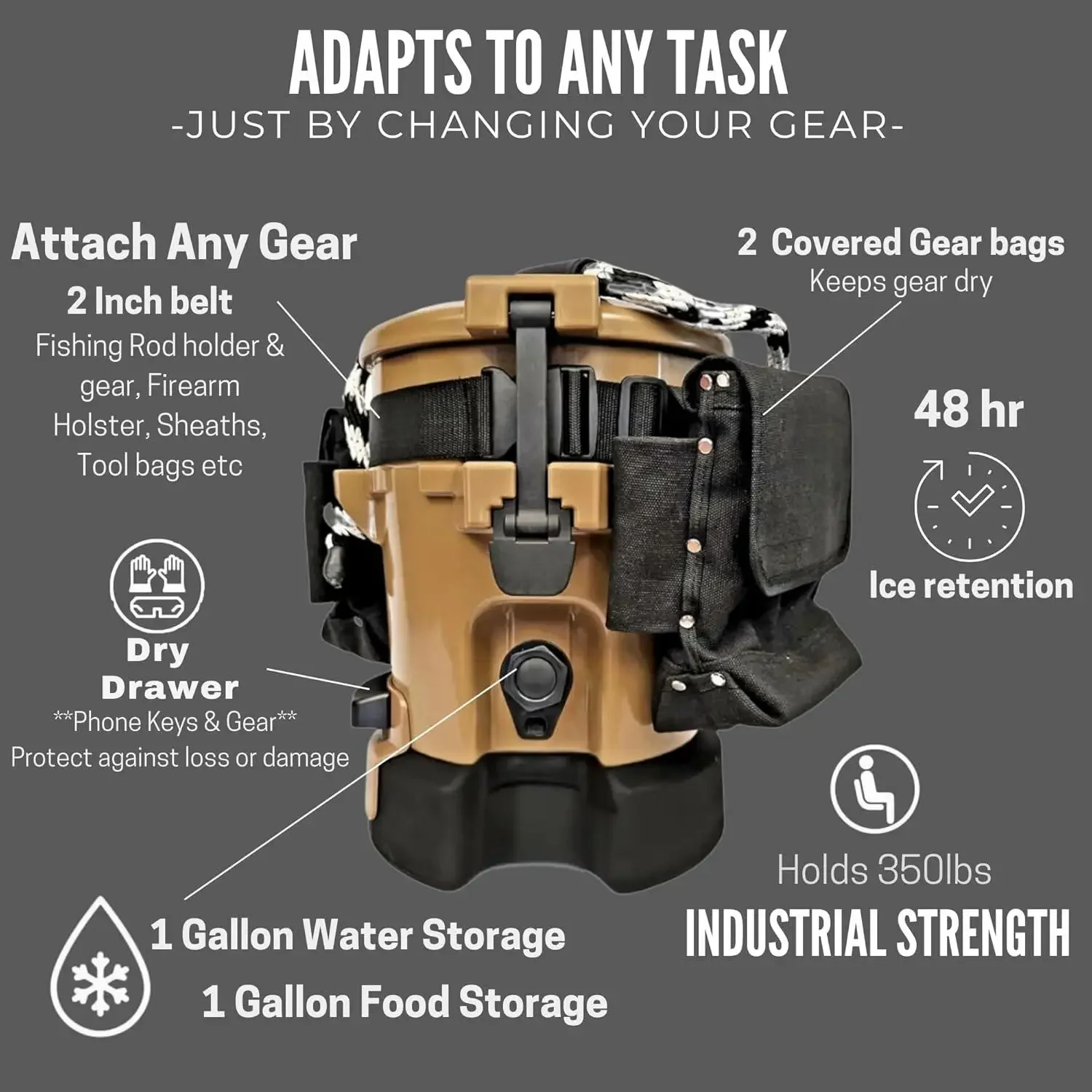 C_Work، صيد الأسماك والصيد والترفيه - مبردات دلو متينة مع منظمة. تخزين المواد الغذائية والمياه