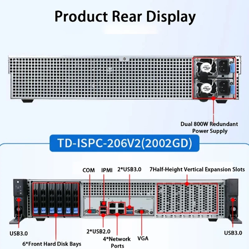 

Ультракороткий 2U 6-лучевой монтируемый в стойку серверный корпус S24306 с шестью 2,5 отсеками SSD Поддержка платы двойного процессора Eatx