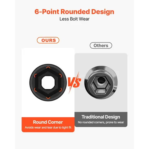 10 best sales मीट्रिक सॉकेट सेट - №4