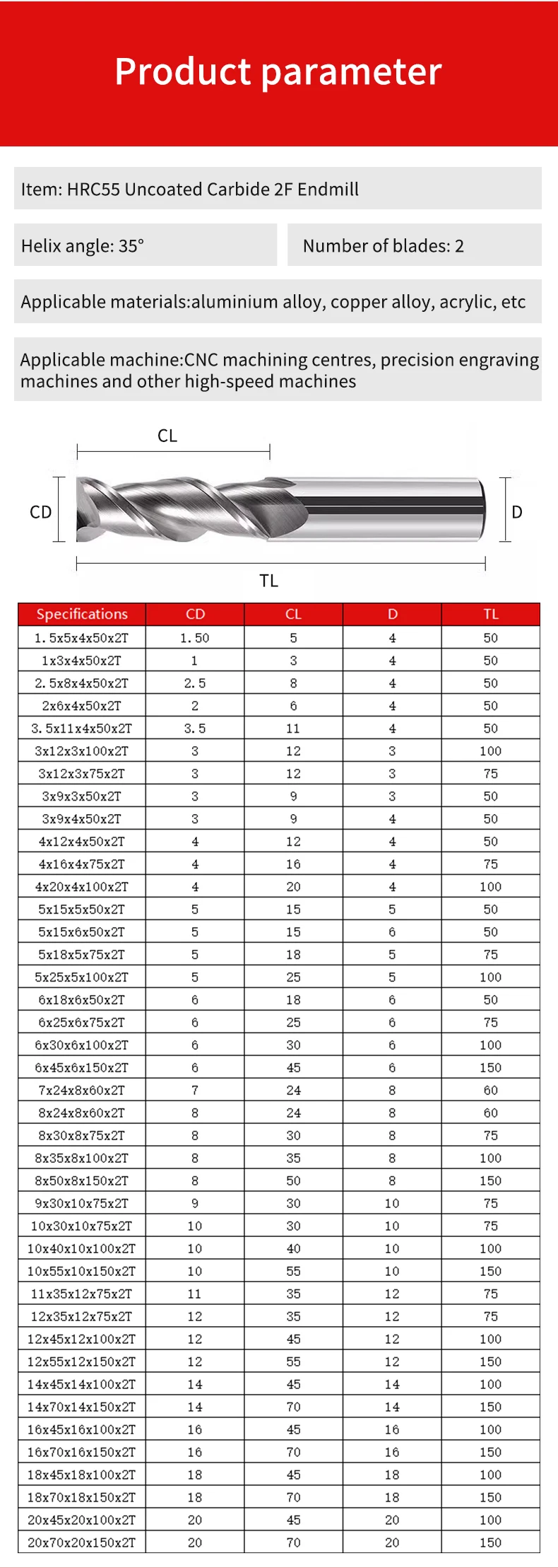 1PC Carbide Keyway End Mill 2 Flute Uncoated Tungsten Steel Flat Milling Cutter for Aluminum 3mm 4mm 6mm