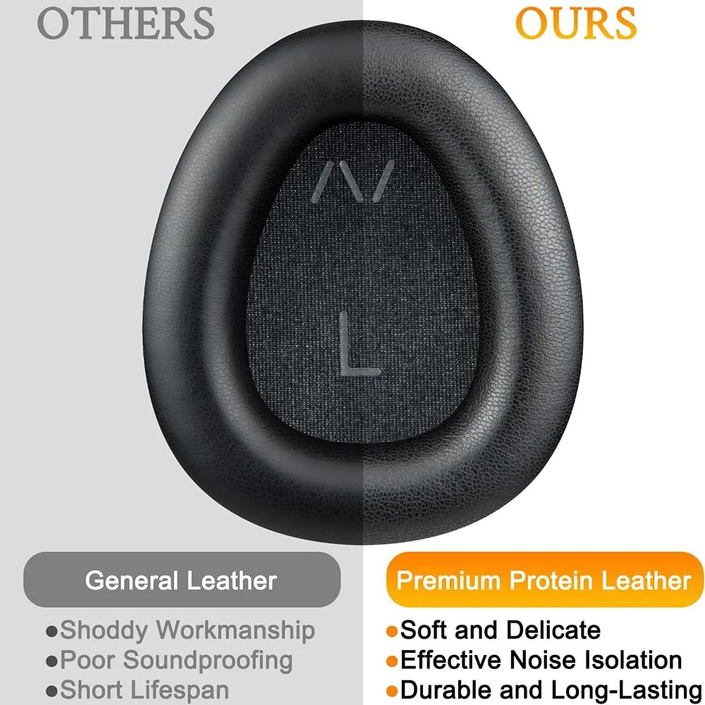 Earphone Pads for Skullcandy Aviator 900 ANC Replacement Earpads Mesh Cloth Memory Covers Sponge