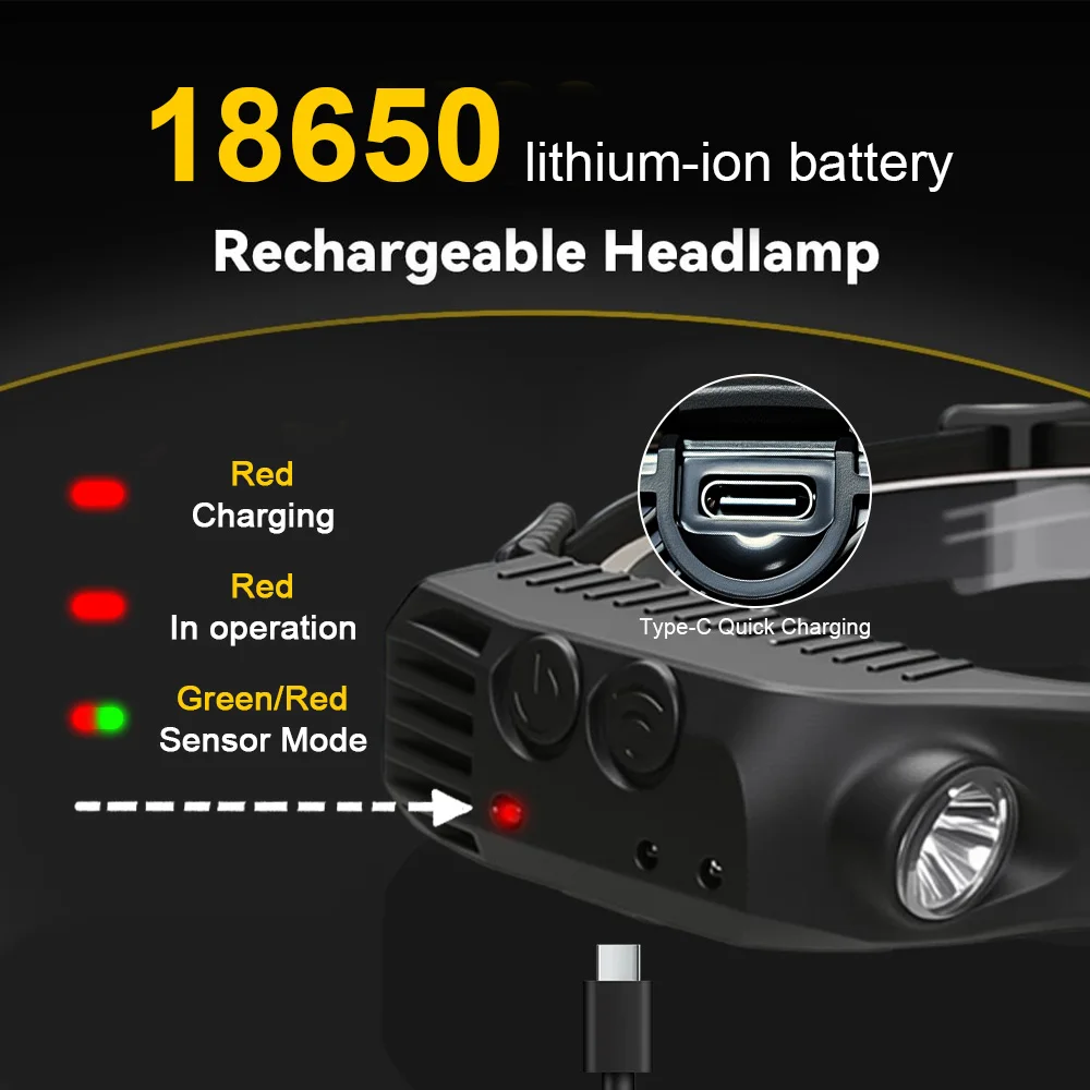 USB Rechargeable LED Sensor Headlamp XPE+COB Headlight Led Head Torch Camping Search Light Head Flashlight for Fishing Lantern