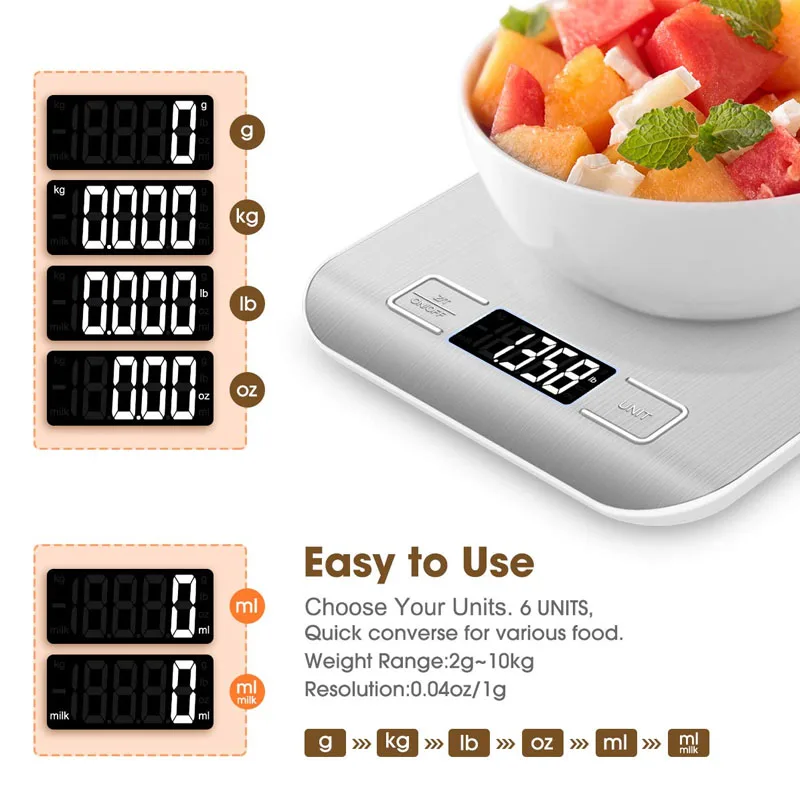 Thumbnail 2 - #30 Compare Coffee Scales Before You Buy