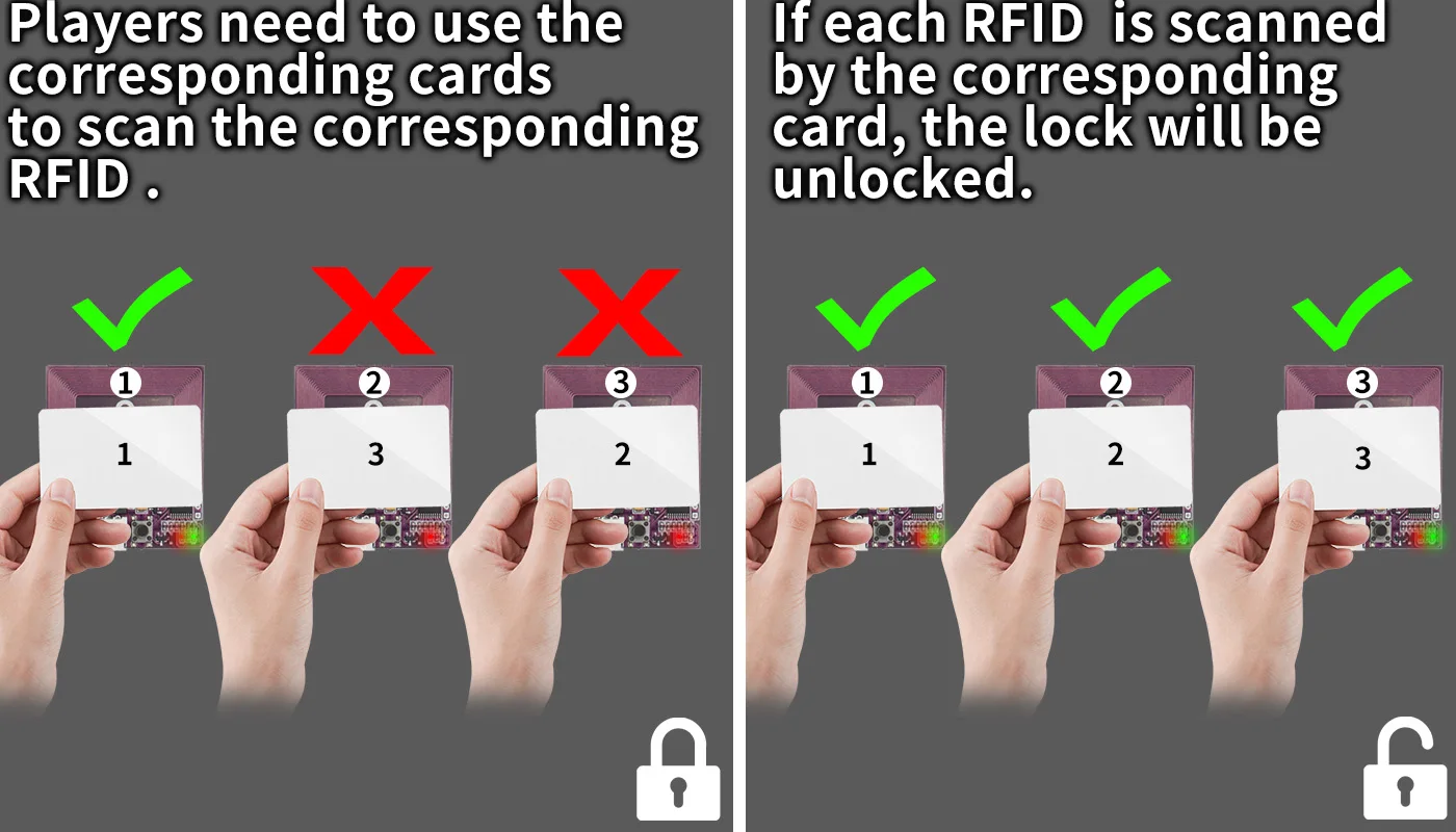 Mystery Studio Escape Room Requisiten RFID. Legen Sie die RFID-Karte auf den richtigen Sensor zur Entsperrung der Version Without 1987 Superb an – Detail 2