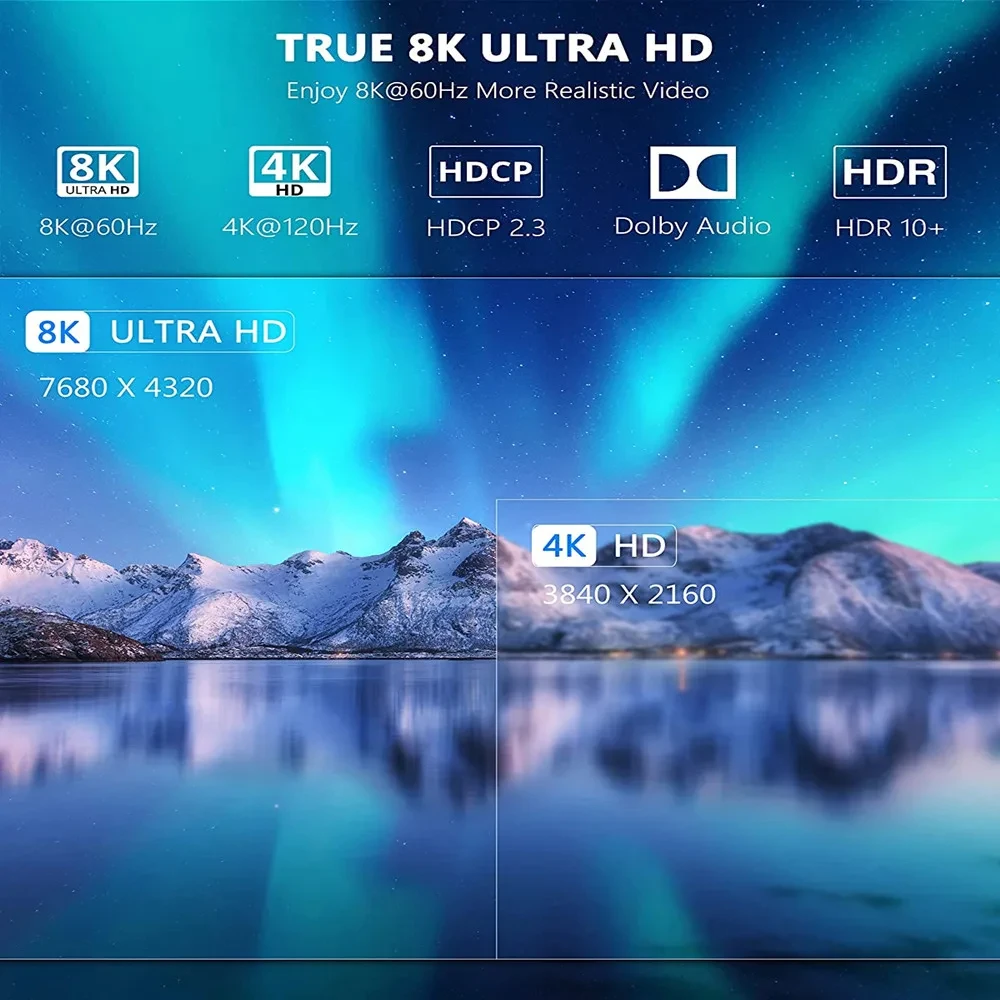 3-portowy przełącznik 2.1 zgodny z HDMI, przełącznik 8K UHD 3 w 1 z pilotem na podczerwień, dynamiczny koncentrator wyboru HDR HDCP2.3 8K@60Hz 4K@120Hz