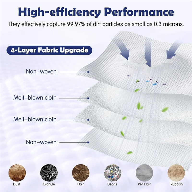 GTBL 16 Packs Disposable 2.5L Vacuum Bags For Roborock S8 Pro Ultra, S8+, S7 Max Ultra/Maxv Ultra, Q5+, Q7+, Q5 Pro+, Q8 Max+