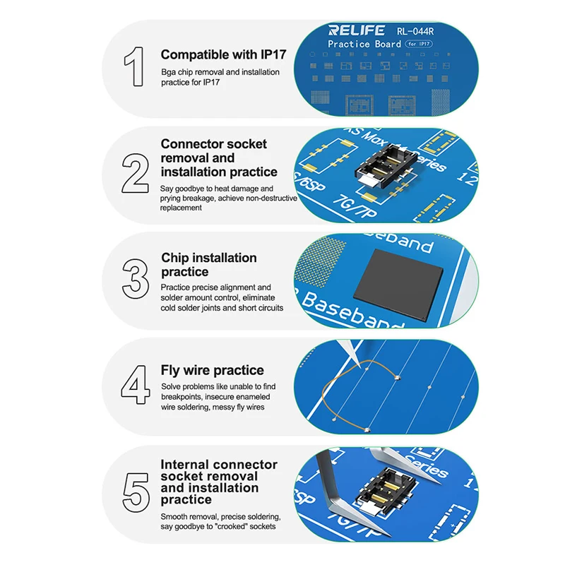 RELIFE RL-044R Welding Test Practice Board Connector Socket Removal and Installation Practice for Phone Repair Tools