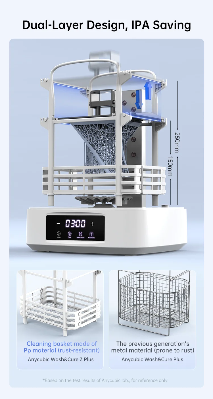 ANYCUBIC Wash & Cure 3 Plus Large Volume Curing Washing Machine For SLA LCD Resin 3D Printer Cleaning Size 228*128*250 mm