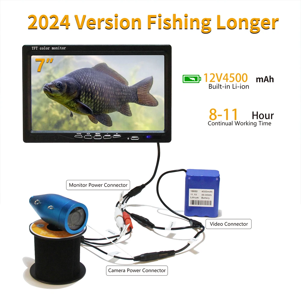 2026 Wholesale Factory Direct Sale Ice Fishing Camera Fishing Accessories Set