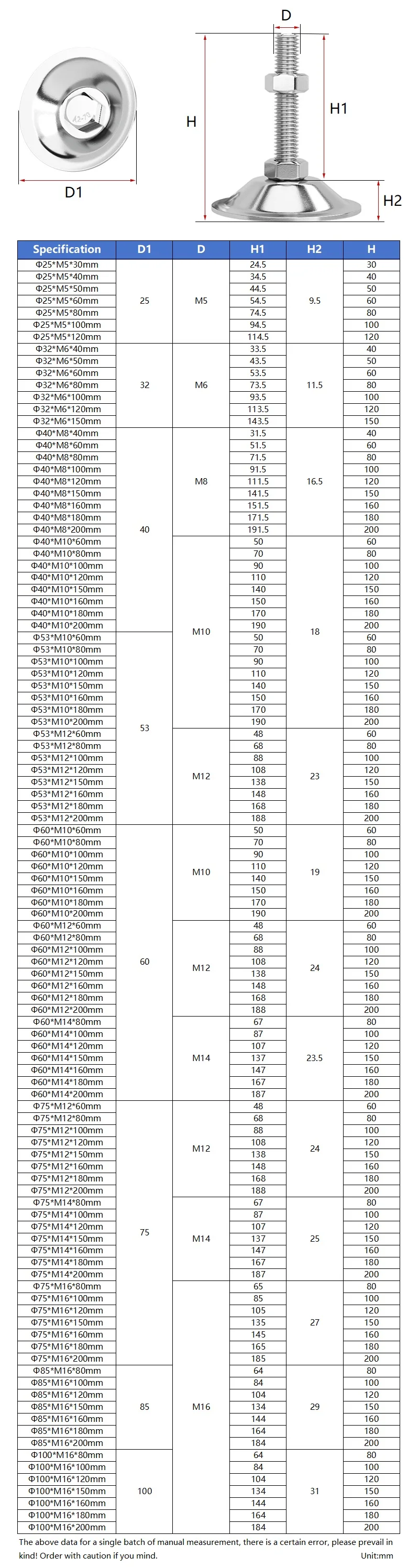 M5-M16 SUS304 Stainless Steel Bell Mouth Flat Bottom Foot Cup Machine Tool Fixed Adjustment Foot Equipment Support Chassis Base