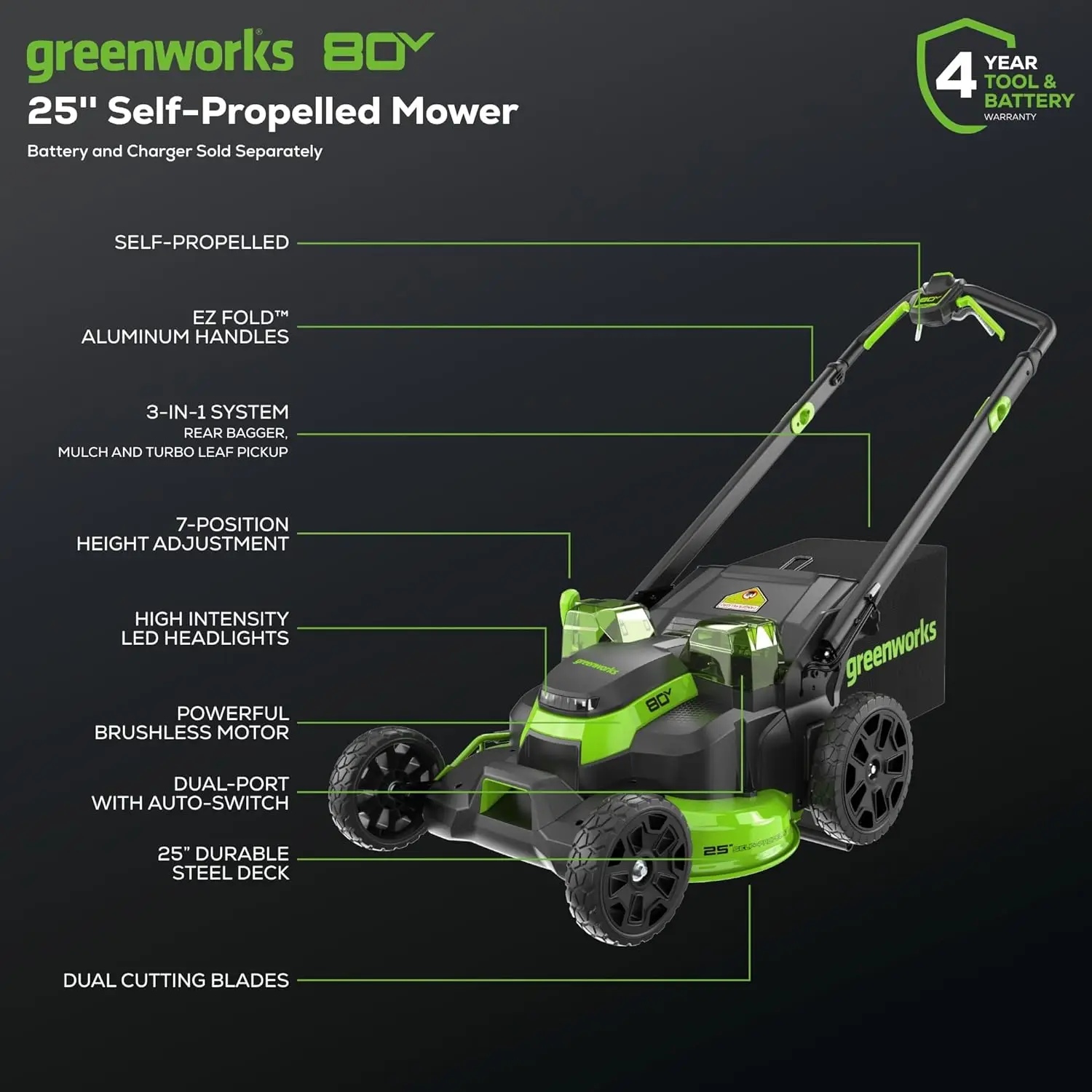 Greenworks 80V 25