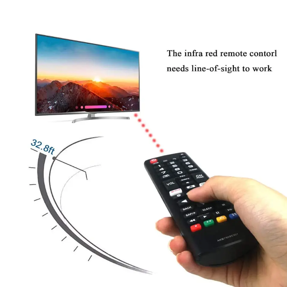 

HIGH QUALITY ABS REMOTE CONTROL AKB75095307 FOR L*G SMART TV 433MHZ