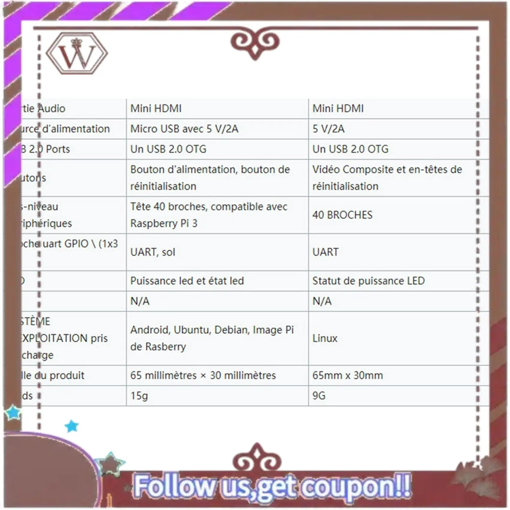 

ABBG-3X New For Banana Pi M2 Zero Allwinner H3 CPU Open Source SBC Hardware Platform 1080P HD Video Output