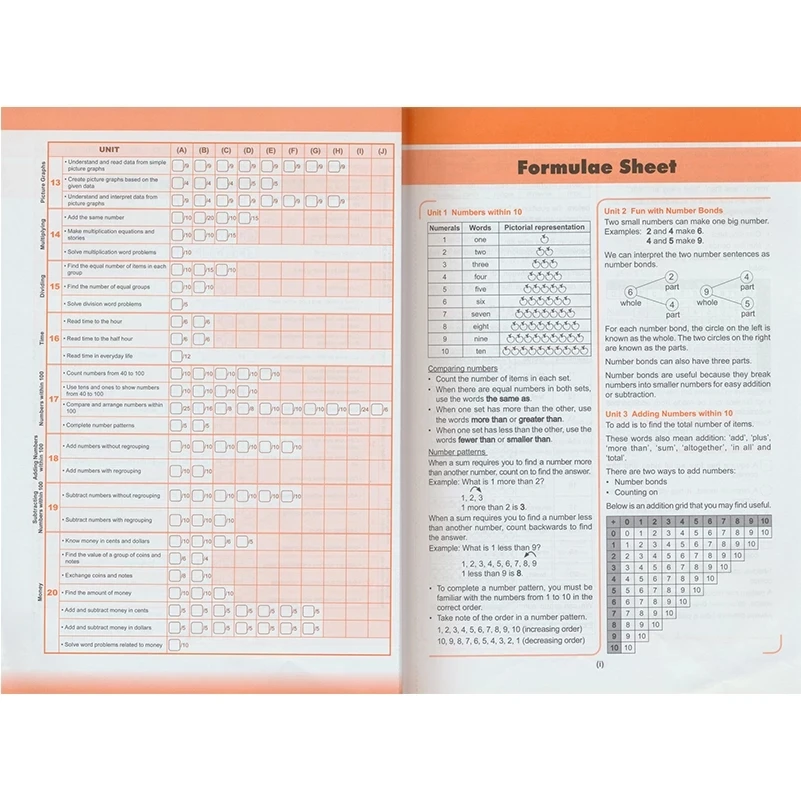 6 Buku/Set Buku Matematika Pembelajaran SAP Kelas 1-6 Buku Belajar Matematika Anak-anak Buku Teks Matematika Sekolah Dasar Singapura