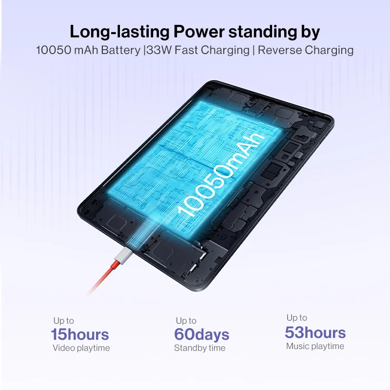 OnePlus Pad Go 2 Tablet - 12.1" 2.8K Display, 10050mAh Battery