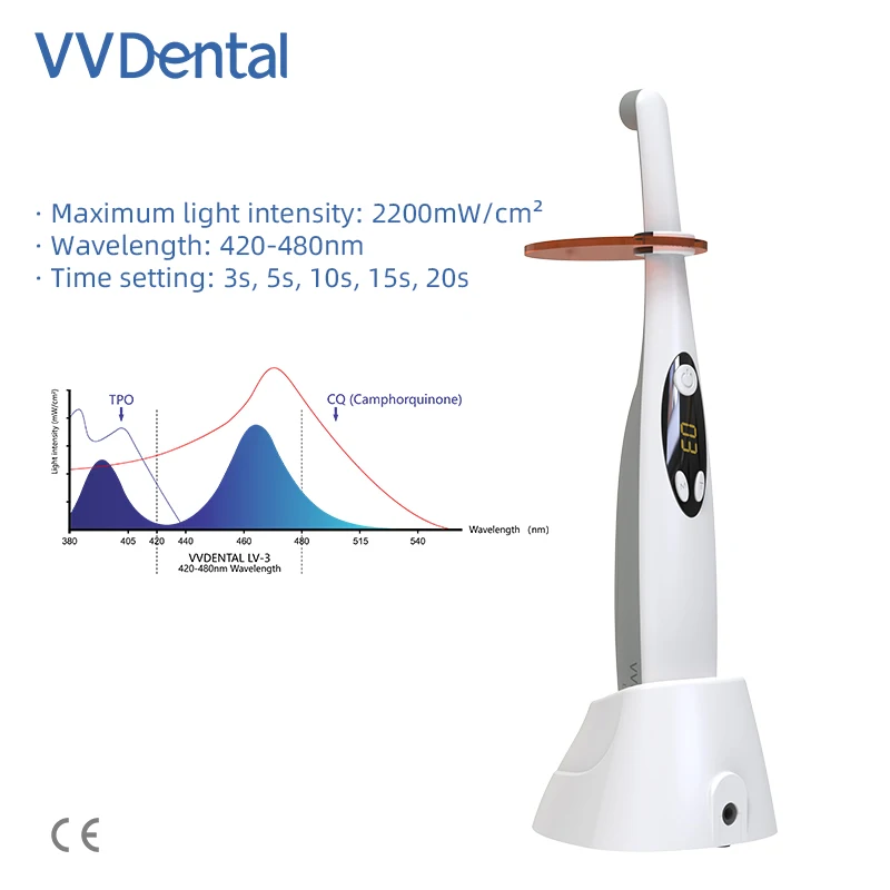 VVDental Dental Curing Lamp Dental Photopolymerize Cordless LED 3S Resin Cure Light Orthodontics Dentistry Polymerize 2200mW/c㎡