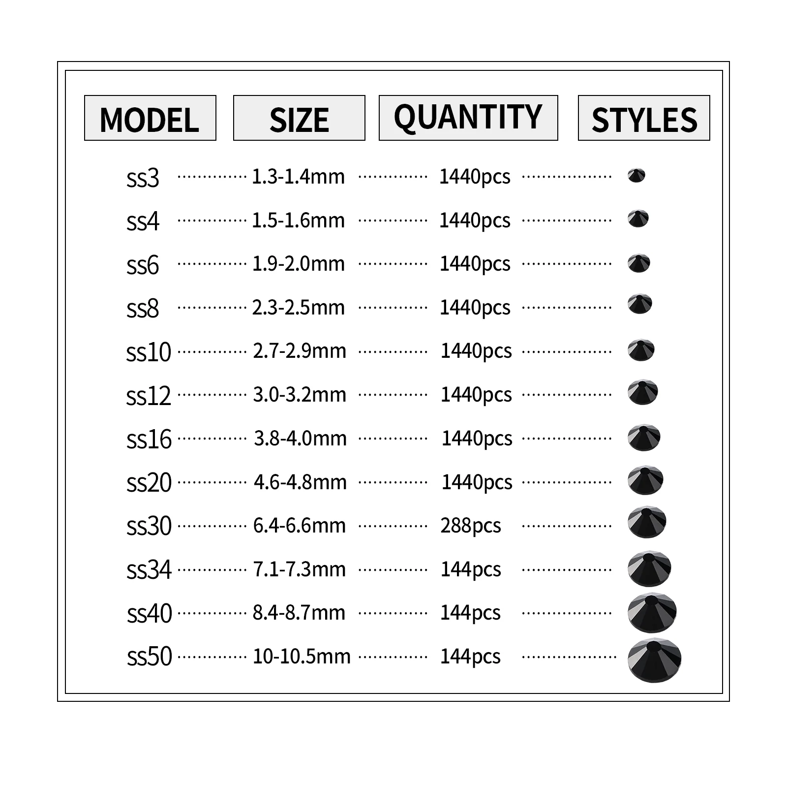 Hot fix dżetów SS3-SS40 Super Glittle szkła kryształowego Strass 144-1440 sztuk wyczyść poprawka dżetów dla Diy ubrania Dectoration