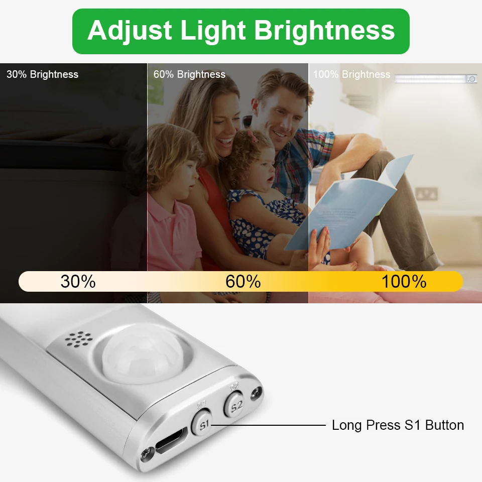 160 LED พร้อม Motion Sensor USB ชาร์จภายใต้ตู้สมาร์ทไร้สายแบตเตอรี่ Night Light สำหรับห้องครัว