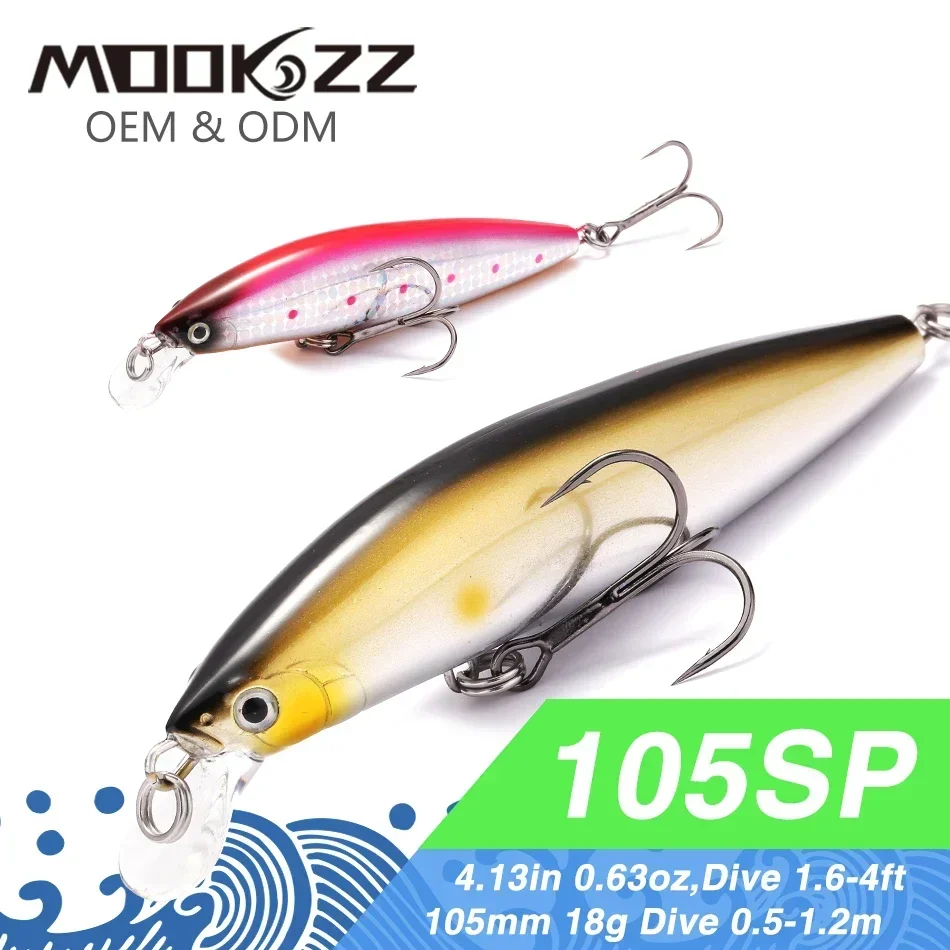 105mm 18g SEA Minnow Suspension Lure  Wobble Hard Fishing Lure 3D Eyes Suspension Minnow Fishing Lure Crankbait