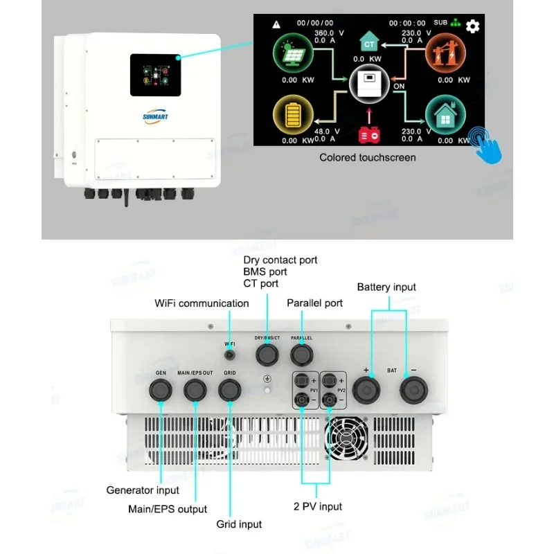 [Hot Sale] IP65 6kW Hybrid Inverter Waterproof Dustproof For Outdoor Solar System