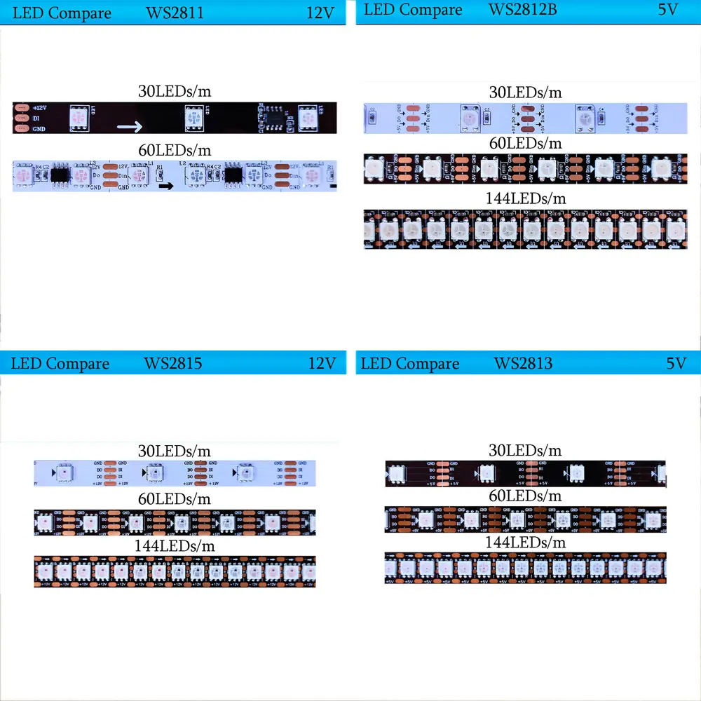 Tira de luces LED RGB de píxeles inteligentes WS2812B, WS2811, WS2815, WS2813, WS2812, direccionable individualmente IC 30/60/144LED/M, cinta de luz