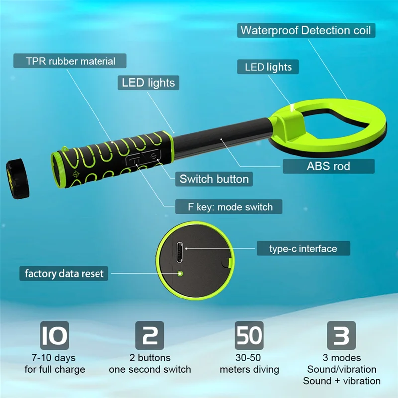 IP68 Waterproof Gold And Silver Detector, Handheld Underwater Metal Detector, Portable Gold And Silver Detectorabgi
