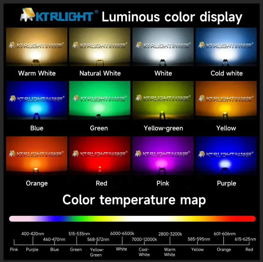 SMD LED Light Emitting Diode, vermelho, amarelo, verde, branco, azul, laranja, 0402, 0603, 0805, 1206, 3528, 5050, 5730, 3020, 3014, 4014, 1000Pcs