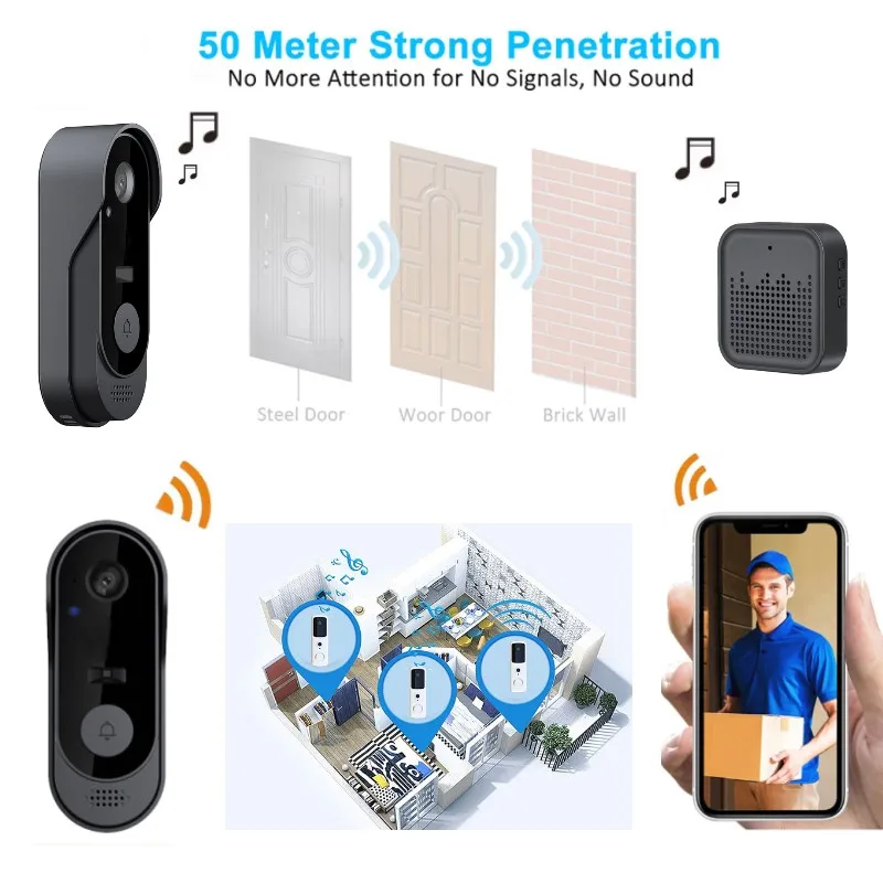 Smart Visual Doorbell With Camera Wireless Video Doorbell WIFI HD Outdoor Phone Door Bell Camera Security Video Voice Intercom