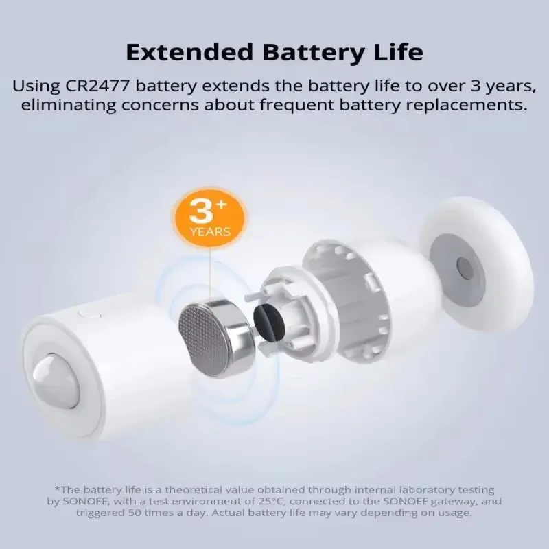 SONOFF SNZB-03P Sensore di movimento Zigbee Sicurezza domestica Collegamento scena locale intelligente tramite APP EWeLink Alexa Google Zigbee Hub