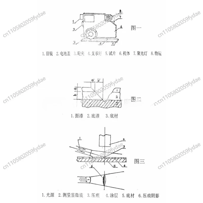Indentation Plastic Paint Film Thickness, Paint Film Multi-purpose Detector Scratch Adhesion Detector