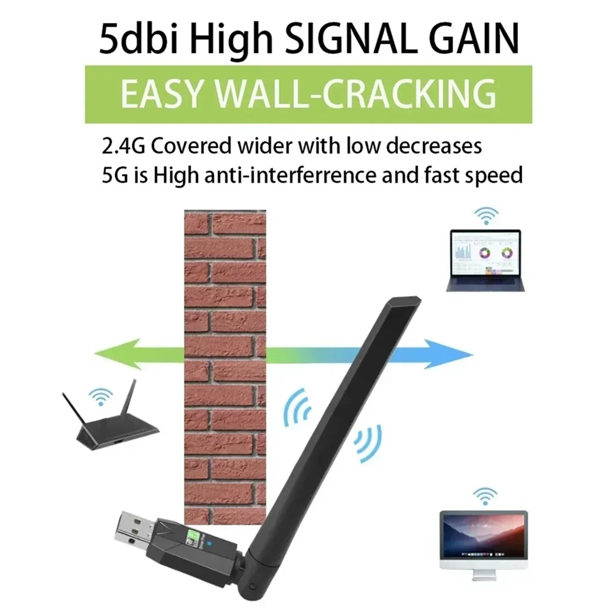 600Mbps USB WiFi Bluetooth 5.0 Adapter 2.4G 5GHz Wi-Fi Antenna Dual Band 802.11ac Mini Wireless Network Card Receiver