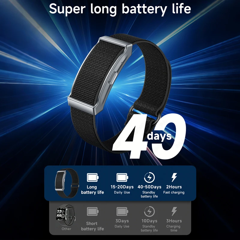 2025 novo relógio inteligente sem tela dos homens esporte ao ar livre rastreador de fitness monitor freqüência cardíaca ip68 à prova dip68 água smartwatch para andrio ios