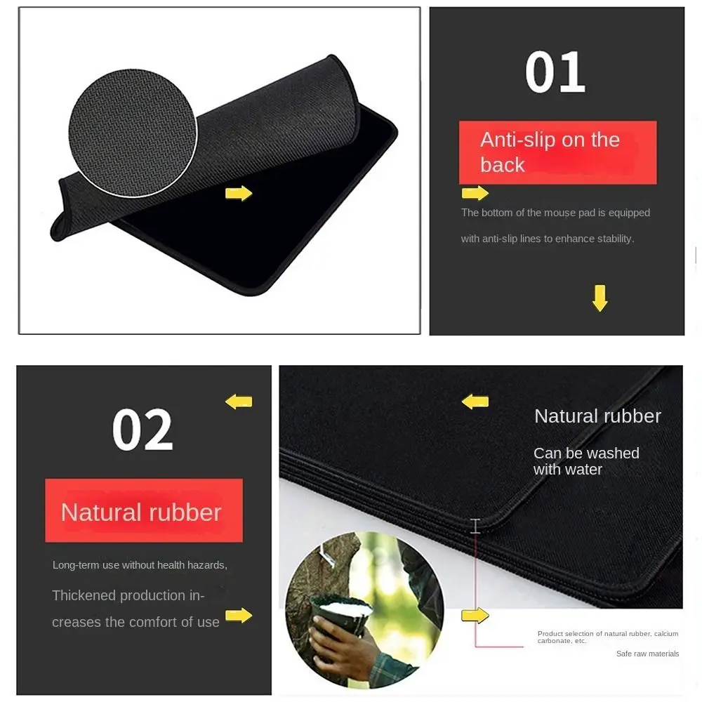 Stock Market Chart Pattern Chart Pattern Mouse Pad Efficient Desk Protector Trader Desk Pad Thickened Large Size Keyboard Mat