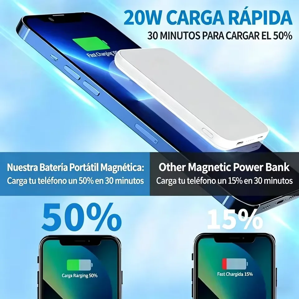 

New 500000mAh Magnetic Wireless Power Bank PD22.5W Fast Charging External Portable Battery For iPhone Samsung Android 2026