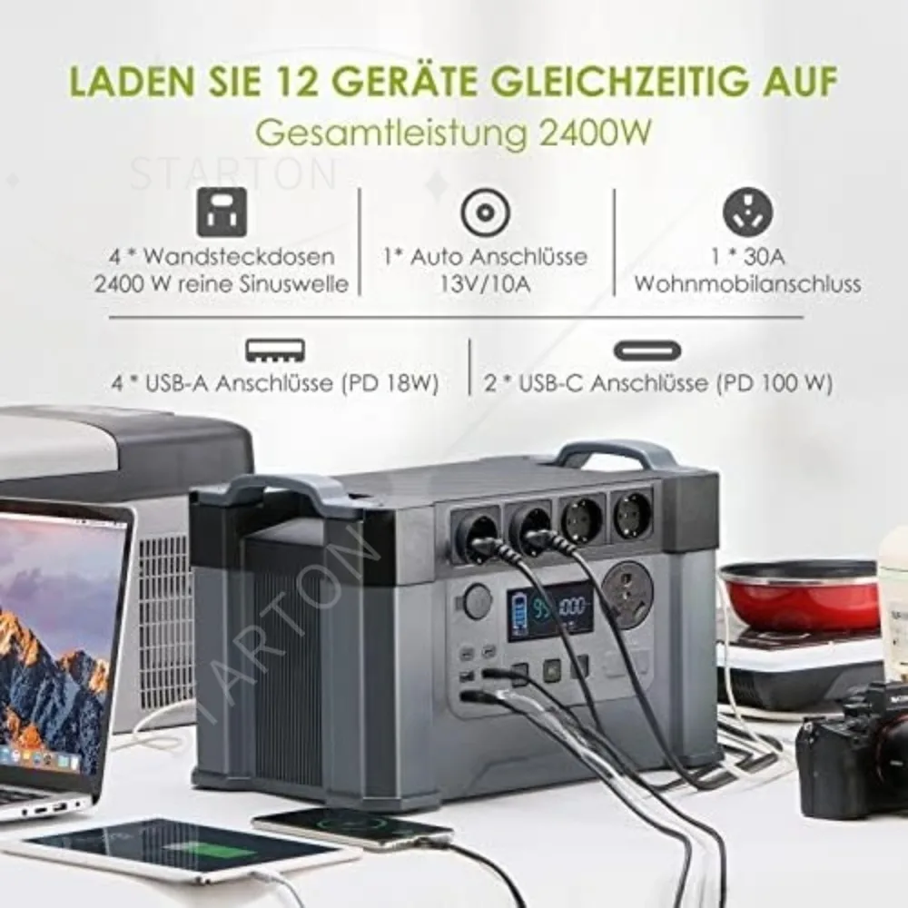 Portable 1500W Solar Generator Lithium Battery Power Station for Laptops Travel Use - Hot Selling Outdoor Emergency Charging