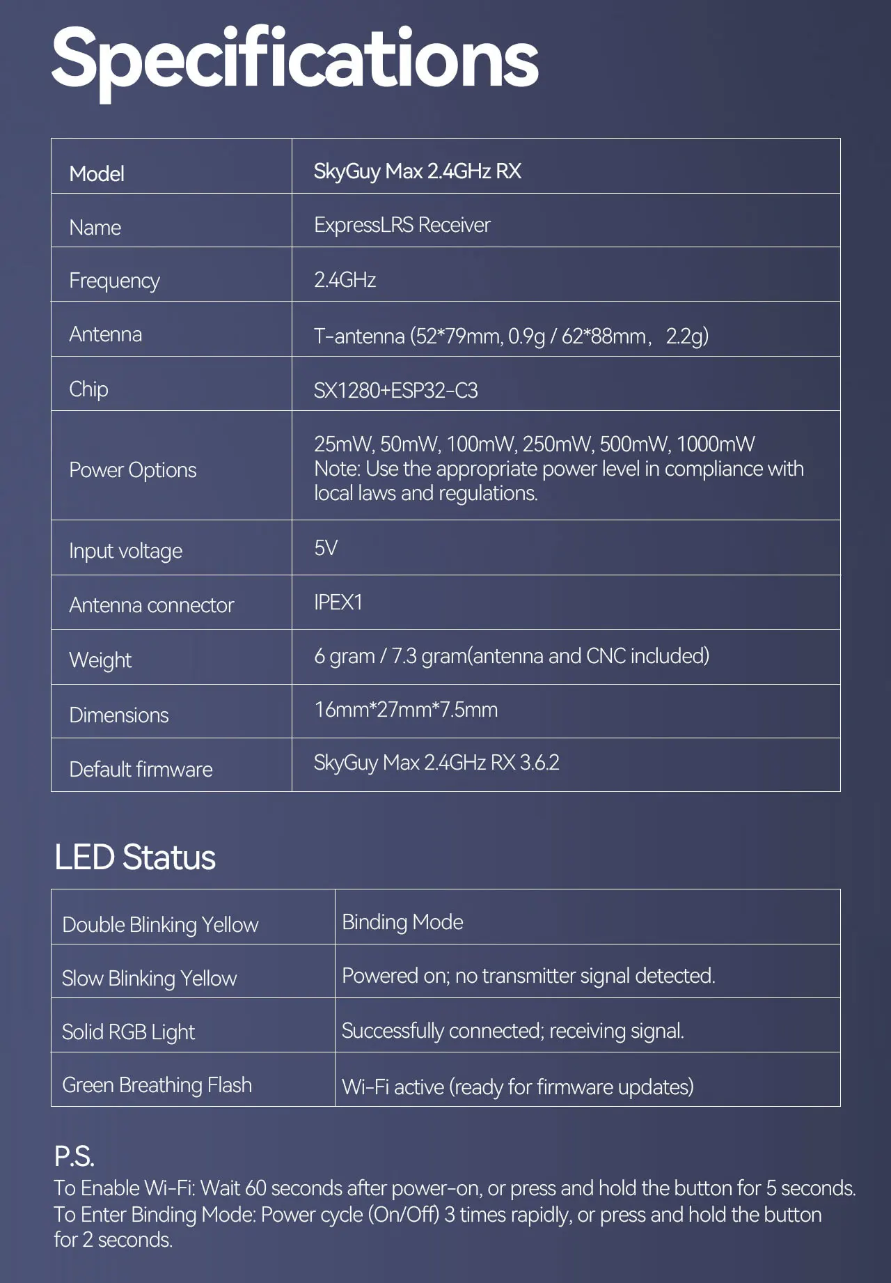 SkyGuy Max 2.4G ExpressLRS ELRS Receiver