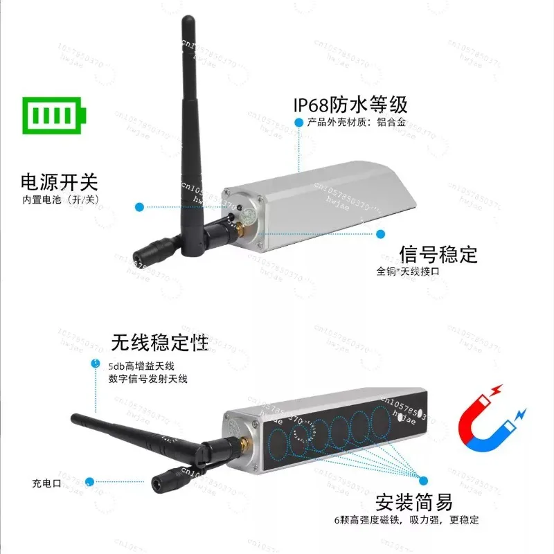 Magnetic Front & Rear View for Forklift, Laser-Assisted Blind Spot Safety System，Digital Wireless 7