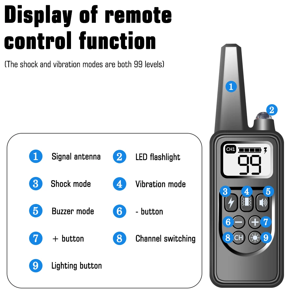 Pupopan Dog Training Collar with Remote IP67 Waterproof E Collar for Dogs Training with Shock Vibrate Beep and Light Modes