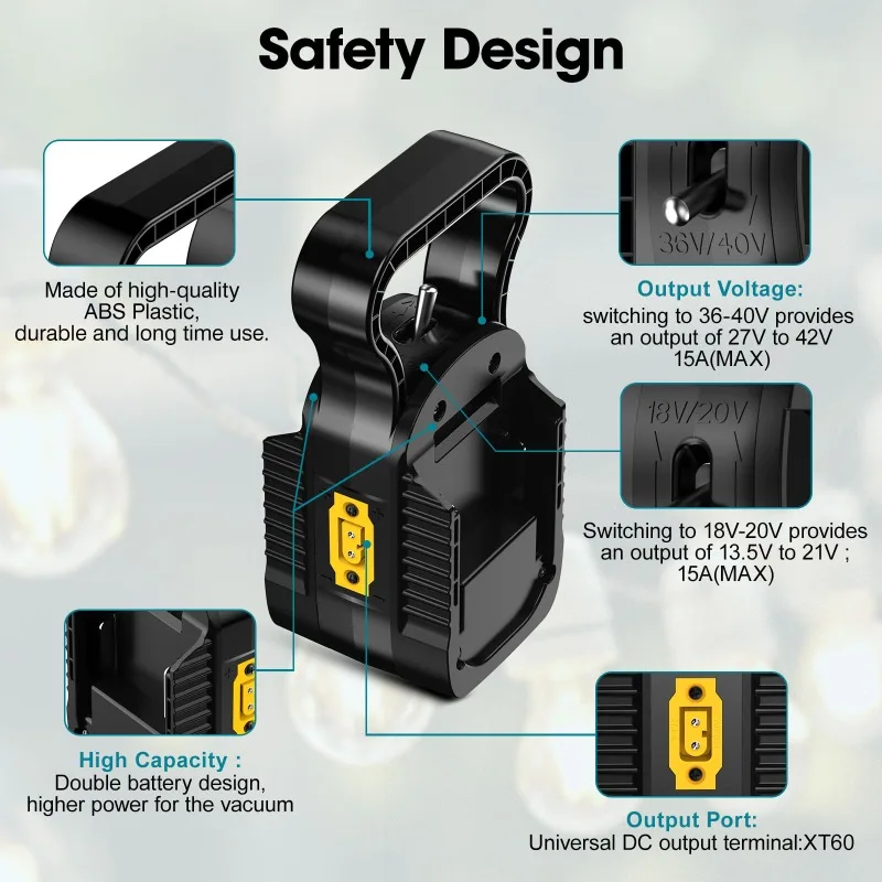 2-in-1 Power Wheel Adapter for Makita/Milwaukee 18V Batteries Dual Voltage Output for DIY Toy Car with Fuses & Wire Terminals