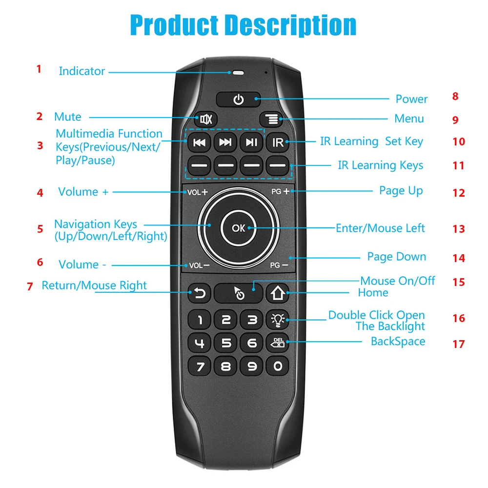 Giroscópio sem fio do rato do ar com voz e aprendizagem IR, Smart TV Box controle remoto, teclado, G7BTS, G7R, V Pro, BT5.0, 2.4G